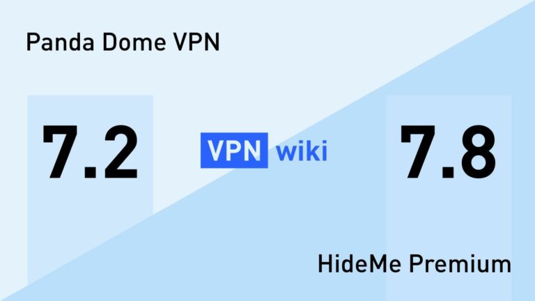 Porovnání Panda Dome VPN vs HideMe Premium: Jakou VPN zvolit?